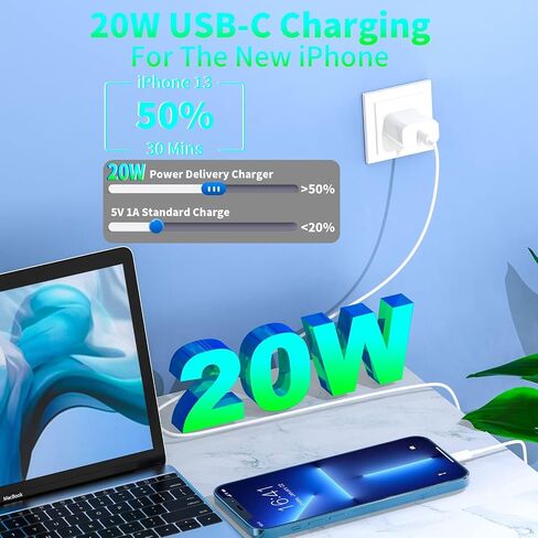 【MFi Certified】iPhone 15 Charger Fast Charging, Redpark 3Pack 20W USB-C Power Type-C Wall Charger Adapter+6FT USB-C to USB-C Charge Cable for iPhone 15 Plus/15 Pro/15 Pro Max/iPad Pro/Air/Mini/AirPods in Kuwait