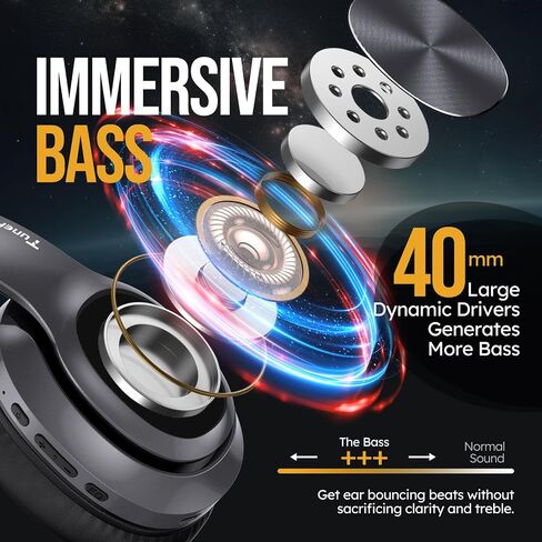TuneFlux Wireless Bluetooth Headphones Over Ear, 80H Playtime, 3EQ Sound Modes, HiFi Stereo Headphones with Deep Bass Microphone, Foldable Bluetooth 5.3 Headphones for Smartphone/PC/Computer in Kuwait