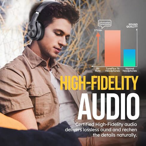 TuneFlux Wireless Bluetooth Headphones Over Ear, 80H Playtime, 3EQ Sound Modes, HiFi Stereo Headphones with Deep Bass Microphone, Foldable Bluetooth 5.3 Headphones for Smartphone/PC/Computer in Kuwait