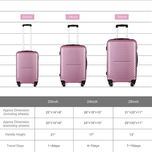 HomSof 3 Luggage Suit Case Piece Sets, Abs Hardshell Suitcase with Spinner Wheel Lightweight TSA Lock in Kuwait