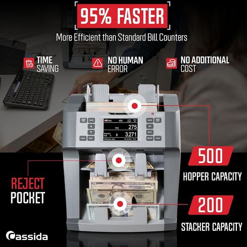 Cassida 6600 UV – عداد النقود بدرجة الأعمال في الولايات المتحدة الأمريكية مع خاصية اكتشاف التزييف بالأشعة فوق البنفسجية/الأشعة تحت الحمراء – آلة عد الفواتير ذات التحميل العلوي مع ValuCount™، أوضاع الإضافة والدفعة – سرعة العد السريعة 1,400 ورقة نقدية/الدقي in Kuwait