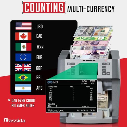 Cassida 6600 UV – عداد النقود بدرجة الأعمال في الولايات المتحدة الأمريكية مع خاصية اكتشاف التزييف بالأشعة فوق البنفسجية/الأشعة تحت الحمراء – آلة عد الفواتير ذات التحميل العلوي مع ValuCount™، أوضاع الإضافة والدفعة – سرعة العد السريعة 1,400 ورقة نقدية/الدقي in Kuwait