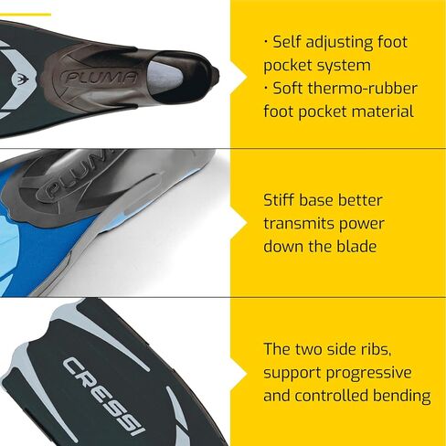Cressi Adult Snorkeling Full Foot Pocket Fins Made with Advanced Technology - Pluma: Made in Italy in Kuwait