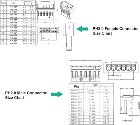 Keszoox SM 2.54 مم طقم موصل JST للذكور والإناث مع سلك كابلات مجعدة مسبقًا 22AWG، (إجمالي 68 قطعة) 2/3/4/5/6 دبوس موصل كابل محول JST (5 ألوان 150 مم) in Kuwait