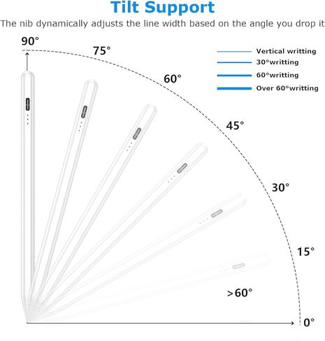 قلم ستايلس لشاشة اللمس، قلم ستايلس نشط سريع الشحن لايفون/سامسونج/iOS/اندرويد، قلم ستايلس عالمي عالي الدقة لاجهزة تابلت مايكروسوفت وجميع شاشات اللمس السعوية in Kuwait