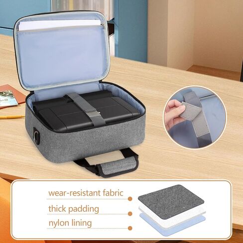 LUXJA Carrying Case Compatible with Canon PIXMA TR150 Wireless Portable Printer, Bag Compatible with Canon TR150 Ink Cartridge and Accessories, Black (BAG ONLY) in Saudi Arabia