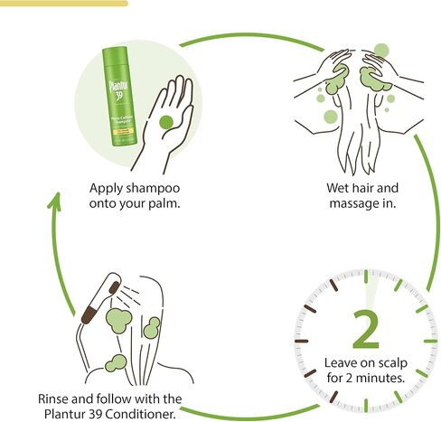 Plantur 39 Color Brown Intensity Set - Phyto-Caffeine Shampoo (8.45 fl oz) and Conditioner (5.07 fl oz) in Kuwait