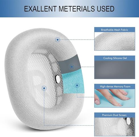 Gvoears Upgraded Ear Cushions Replacement Earpads for Apple AirPods Max Headphones, Mesh Fabric Ear Pads Cover with Memory Foam and Magnet for AirPods Max (Gray) in Kuwait