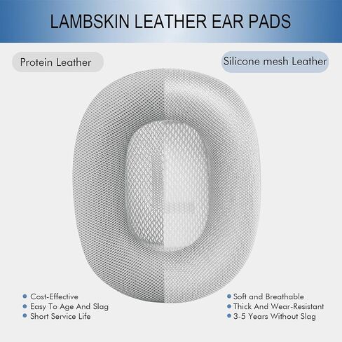 Gvoears Upgraded Ear Cushions Replacement Earpads for Apple AirPods Max Headphones, Mesh Fabric Ear Pads Cover with Memory Foam and Magnet for AirPods Max (Gray) in Kuwait