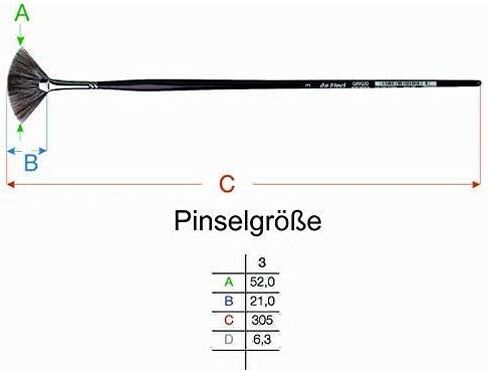 da Vinci Varnish & Priming Series 408 Fan Blender Brush, Pure Badger Hair with Red Lacquered Handle, Size 1 in Kuwait