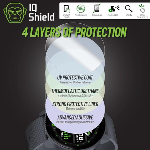 IQShield Screen Protector Compatible with Garmin Vivoactive 3 Music (6-Pack)(Full Coverage) Anti-Bubble Clear TPU Film in Kuwait
