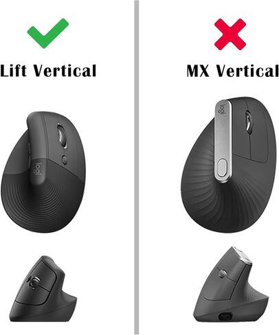 حافظة صلبة بديلة من co2CREA لماوس Logitech Lift العمودي المريح (حافظة بيضاء) in Saudi Arabia