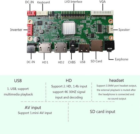 VSDISPLAY 24 بوصة 1920X360 IPS شاشة LCD بنمط شريط ممتد DV240FBM-NB0 مع لوحة تحكم LCD HD-MI USB SD AV LCD، لشاشة خزانة الألعاب DIY / لوحة عرض الإعلانات / اللافتات الرقمية in Kuwait