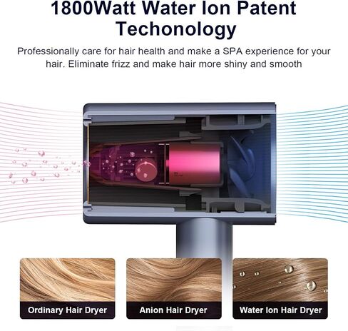 Ionic Hair Dryer, 1800W Negative Ion Hairdryers Blow Dryer, Professional Hair Dryers with 3 Heat Settings, 2 Speeds, 1 Magnetic Nozzle, for Men, Women, Kids, Home, Travel, Salon in Saudi Arabia