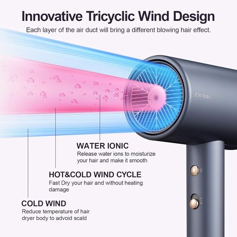 Ionic Hair Dryer, 1800W Negative Ion Hairdryers Blow Dryer, Professional Hair Dryers with 3 Heat Settings, 2 Speeds, 1 Magnetic Nozzle, for Men, Women, Kids, Home, Travel, Salon in Saudi Arabia