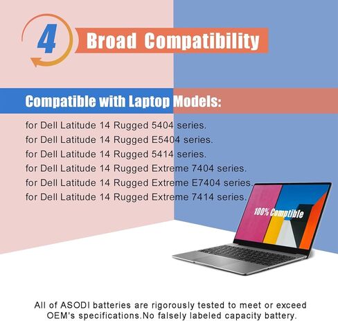 ASODI JPFMR 42Wh Laptop Battery Replacement for Dell Chromebook 3100 Series Notebook 16DPH 65N6H 7T0D3 07GDY 7MT0R DN33X RDNP5 11.4V 42Wh 3500mAh in Kuwait