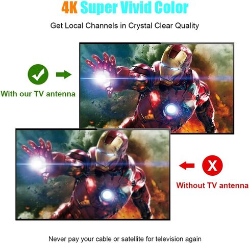 هوائي تلفزيون رقمي مطور 2023 - هوائي تلفزيون رقمي داخلي عالي الدقة بنطاق 380+ ميل مع مضخم اشارة، هوائي رقمي HD يدعم التلفزيون الذكي بدقة 4K 1080P وجميع التلفزيونات القديمة، كيبل محوري 16 قدم in Kuwait