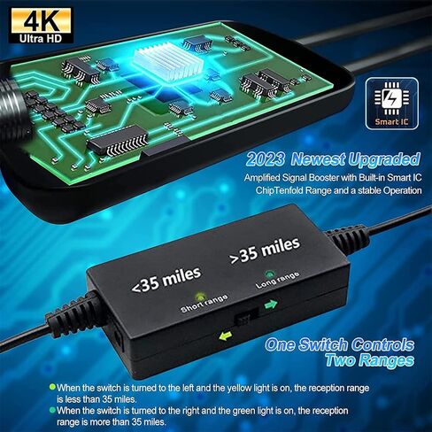 هوائي تلفزيون رقمي مطور 2023 - هوائي تلفزيون رقمي داخلي عالي الدقة بنطاق 380+ ميل مع مضخم اشارة، هوائي رقمي HD يدعم التلفزيون الذكي بدقة 4K 1080P وجميع التلفزيونات القديمة، كيبل محوري 16 قدم in Kuwait