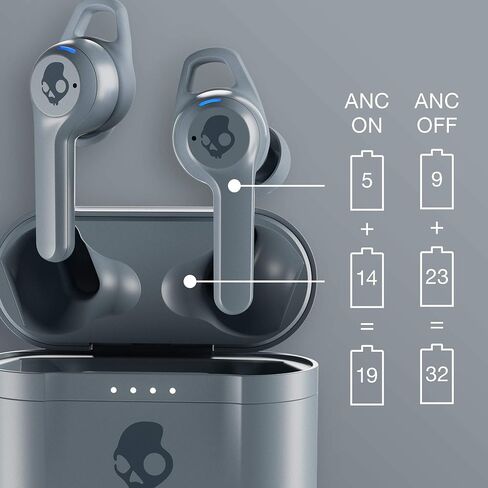 Skullcandy Indy ANC True Wireless In-Ear Earbuds - Black (Discontinued by Manufacturer) in Kuwait