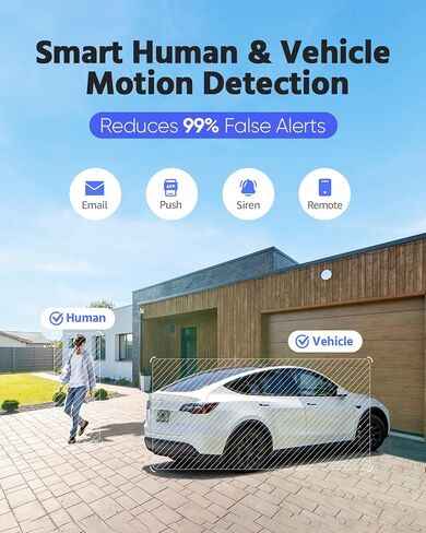 ANNKE FCD800 PoE Security Camera Outdoor with Dual Lens 180° Filed of View, 8MP IP Surveillance Camera Support Color Night Vision, Person/Vehicle Detection, Two-Way Talk, Built-in SD Card Slot in Kuwait