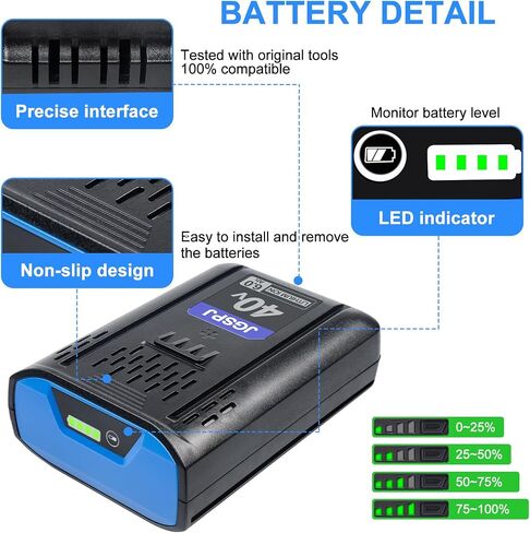 JGSPJ استبدال البطارية لبطارية كوبالت 24 فولت ماكس KB624-03 KB524-03 KB424-03 KB224-03 0673802 24 فولت 6.0 أمبير بطاريات ليثيوم أيون 2 حزمة in Saudi Arabia