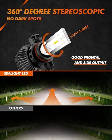 SEALIGHT H11 LED Fog Light Bulbs, 6000LM 6500K White H8 H9 H16 Fog Lights Bulb, Super Penetration 16 CSP Chips Led Light, Ultra-High Heat Dissipation Performance, Non-polarity, Pack of 2 in Saudi Arabia