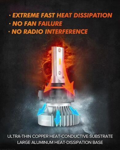 SEALIGHT H11 LED Fog Light Bulbs, 6000LM 6500K White H8 H9 H16 Fog Lights Bulb, Super Penetration 16 CSP Chips Led Light, Ultra-High Heat Dissipation Performance, Non-polarity, Pack of 2 in Saudi Arabia
