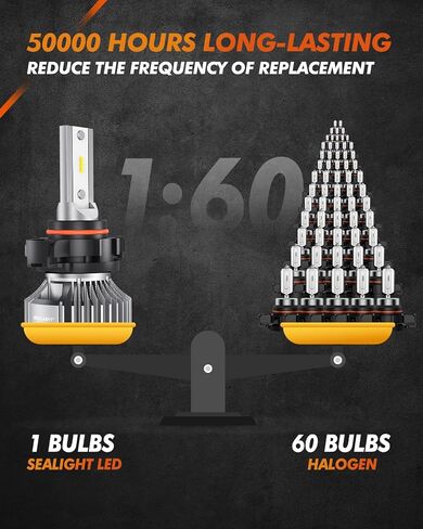 SEALIGHT H11 LED Fog Light Bulbs, 6000LM 6500K White H8 H9 H16 Fog Lights Bulb, Super Penetration 16 CSP Chips Led Light, Ultra-High Heat Dissipation Performance, Non-polarity, Pack of 2 in Saudi Arabia