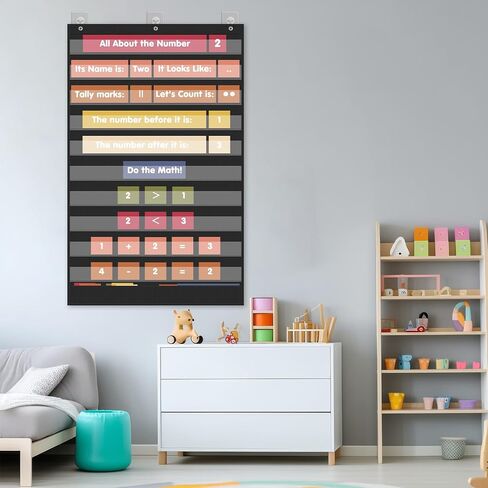 Black Standard Pocket Charts for Classroom, Sentence Strip and Word Pocket Chart Teacher and Classroom Must Have Supplies in Saudi Arabia