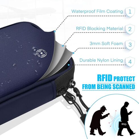FYY RFID Passport Holder Family - Large RFID Blocking Travel Document Organizer for Family Men Women, Waterproof Portable Travel Essentials Passport Wallet Credit Cards Case with Zipper Pocket, Black in Saudi Arabia
