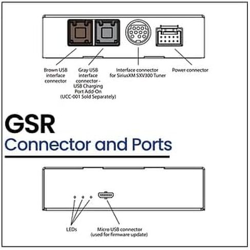 محول إضافي لراديو الأقمار الصناعية VAIS Technlogy GSR-FD04 SiriusXM متوافق مع أجهزة راديو Ford مختارة in Kuwait
