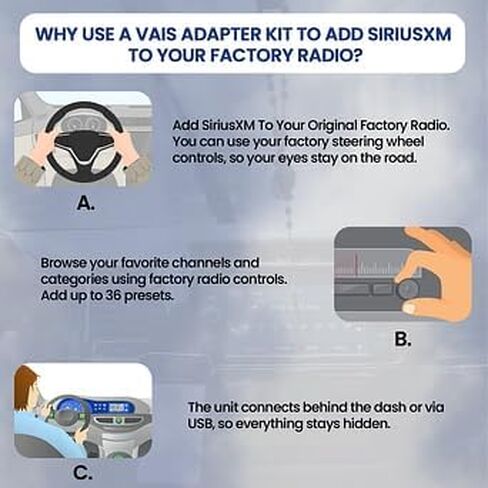 محول إضافي لراديو الأقمار الصناعية VAIS Technlogy GSR-FD04 SiriusXM متوافق مع أجهزة راديو Ford مختارة in Kuwait