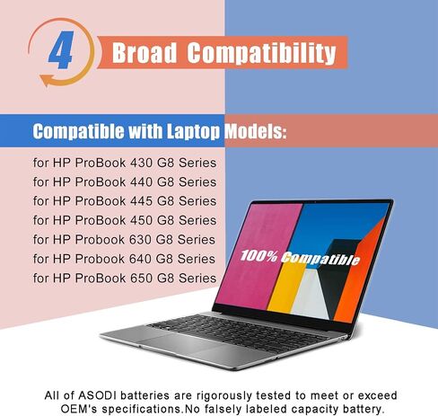 ASODI L97300-005 HW03XL 41.04Wh استبدال بطارية الكمبيوتر المحمول HP Pavilion 15-EG 15-EG00000 15-EH 15-EH0090WM DF15 Series L96887-421 L96887-AC1 L96887-1D1 HSTNN-IB90 HSTNN-LB8U HSTNN-OB2A HWO 3XL in Saudi Arabia