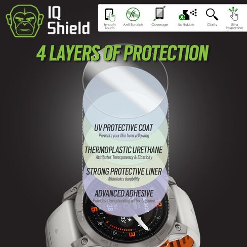 IQShield Screen Protector Compatible with Garmin Fenix 7/ Fenix 7 Solar/Fenix 7 Sapphire Solar/Fenix 7 Pro/Fenix 7 Pro Solar/Fenix 7 Pro Sapphire Solar 47mm (6-Pack) Anti-Bubble Clear TPU Film in Kuwait