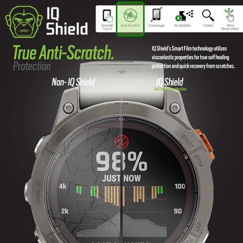 IQShield Screen Protector Compatible with Garmin Fenix 7/ Fenix 7 Solar/Fenix 7 Sapphire Solar/Fenix 7 Pro/Fenix 7 Pro Solar/Fenix 7 Pro Sapphire Solar 47mm (6-Pack) Anti-Bubble Clear TPU Film in Kuwait