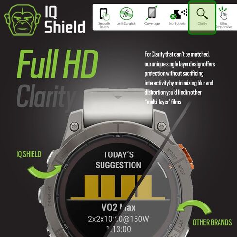 IQShield Screen Protector Compatible with Garmin Fenix 7/ Fenix 7 Solar/Fenix 7 Sapphire Solar/Fenix 7 Pro/Fenix 7 Pro Solar/Fenix 7 Pro Sapphire Solar 47mm (6-Pack) Anti-Bubble Clear TPU Film in Kuwait