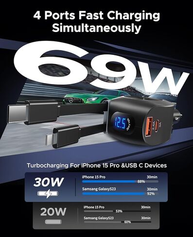 شاحن سيارة USB C، KOOPAO 36W PD&QC3.0 شاحن سيارة سريع مزدوج المنفذ USB C محول مع كابل 3.3ft من النوع C إلى C لهاتف Samsung Galaxy S21/Note 20/10/9/8/S20/S20 Plus/S10+/S9، iPhone 12/آيفون 11 وأكثر in Kuwait