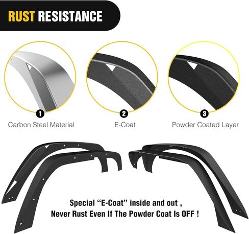 Nilight Off-Road Fender Flares Kit Compatible with 1997-2006 Wrangler TJ & LJ Heavy-Duty Solid Steel Black Textured Front Rear Flat 4 PCS in Saudi Arabia