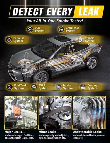 جهاز اختبار تشخيص السيارات بآلة الدخان - كاشف تسرب الفراغ EVAP بجهد 12 فولت لنظام الأنابيب in Kuwait