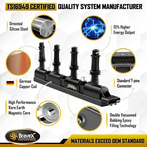 حزمة ملف الإشعال لسيارة شيفروليه توربو تشيفي كروز سونيك تراكس فولت كاديلاك ELR بويك إنكور 2011-2020 1.4L فقط UF669 D521C 55577898 55579072 25198623 (15% المزيد من الطاقة) in Kuwait