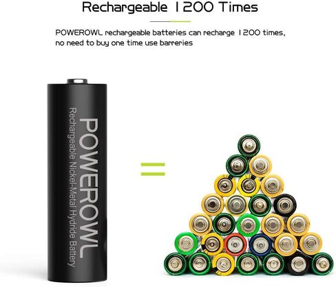 POWEROWL Goldtop Rechargeable AA Batteries PRO w/ 8 Bay Charger, High Capacity 2800mAh, Premium NiMH Double A Battery -8 Count in Saudi Arabia