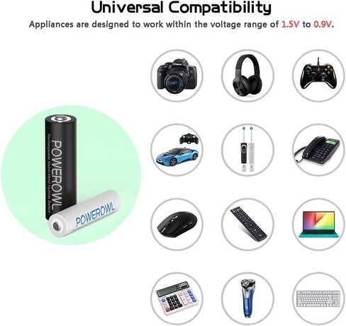 POWEROWL Goldtop Rechargeable AA Batteries PRO w/ 8 Bay Charger, High Capacity 2800mAh, Premium NiMH Double A Battery -8 Count in Saudi Arabia