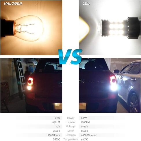 LUYED 2 قطعة 7443 3030 31-smd LED لمبات، زينون أبيض، 12 فولت - 24 فولت، يناسب 7440A 7440NA 7440 7440SV 7443NA 7441 7443 7443R WY21W W21/5W W21W، سهل التركيب in Kuwait