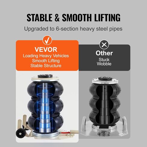 VEVOR Air Jack, 3 Ton/6600 lbs Triple Bag Air Jack, Air Bag Jack Lift Up to 15.75 Inch, 3-5S Fast Lifting Air Bag Jack for Cars with Long Handle (Beige) in Saudi Arabia