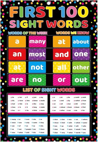 Back to School All About Letter Pocket Chart for Chalkboard Brights Comprehensive Decoration Letter of The Day Week Activity Alphabet Chart for Classroom Wall Teacher Pocket Chart Home School Decor in Saudi Arabia