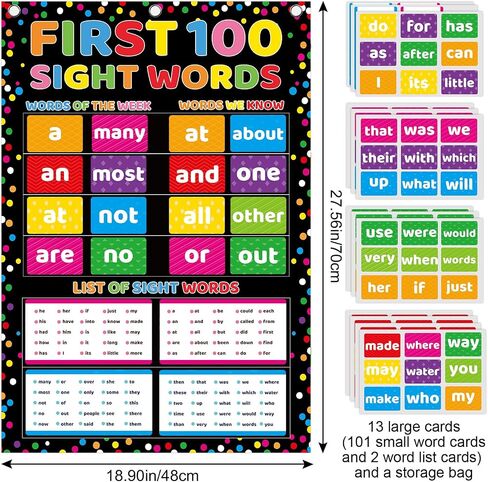 Back to School All About Letter Pocket Chart for Chalkboard Brights Comprehensive Decoration Letter of The Day Week Activity Alphabet Chart for Classroom Wall Teacher Pocket Chart Home School Decor in Saudi Arabia