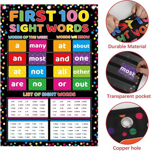 Back to School All About Letter Pocket Chart for Chalkboard Brights Comprehensive Decoration Letter of The Day Week Activity Alphabet Chart for Classroom Wall Teacher Pocket Chart Home School Decor in Saudi Arabia