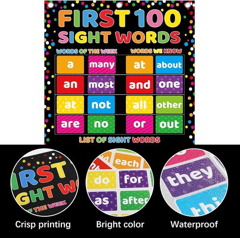 Back to School All About Letter Pocket Chart for Chalkboard Brights Comprehensive Decoration Letter of The Day Week Activity Alphabet Chart for Classroom Wall Teacher Pocket Chart Home School Decor in Saudi Arabia