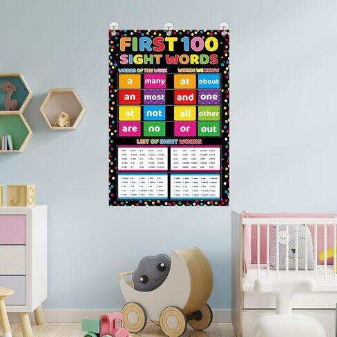 Back to School All About Letter Pocket Chart for Chalkboard Brights Comprehensive Decoration Letter of The Day Week Activity Alphabet Chart for Classroom Wall Teacher Pocket Chart Home School Decor in Saudi Arabia