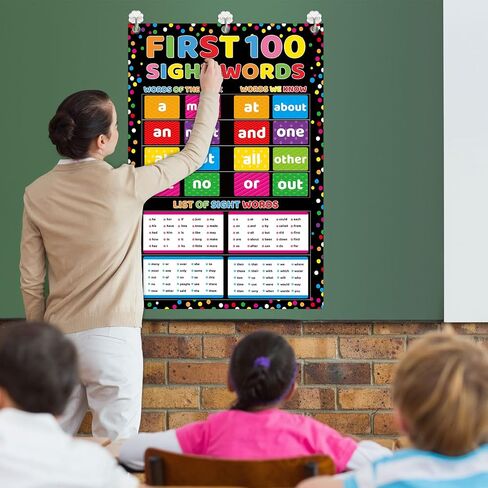 Back to School All About Letter Pocket Chart for Chalkboard Brights Comprehensive Decoration Letter of The Day Week Activity Alphabet Chart for Classroom Wall Teacher Pocket Chart Home School Decor in Saudi Arabia